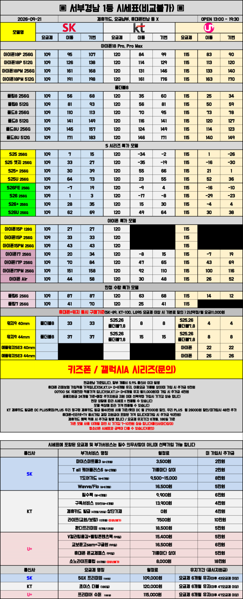 09월 21일 시세표 진주 / 사천 / 거제 / 통영