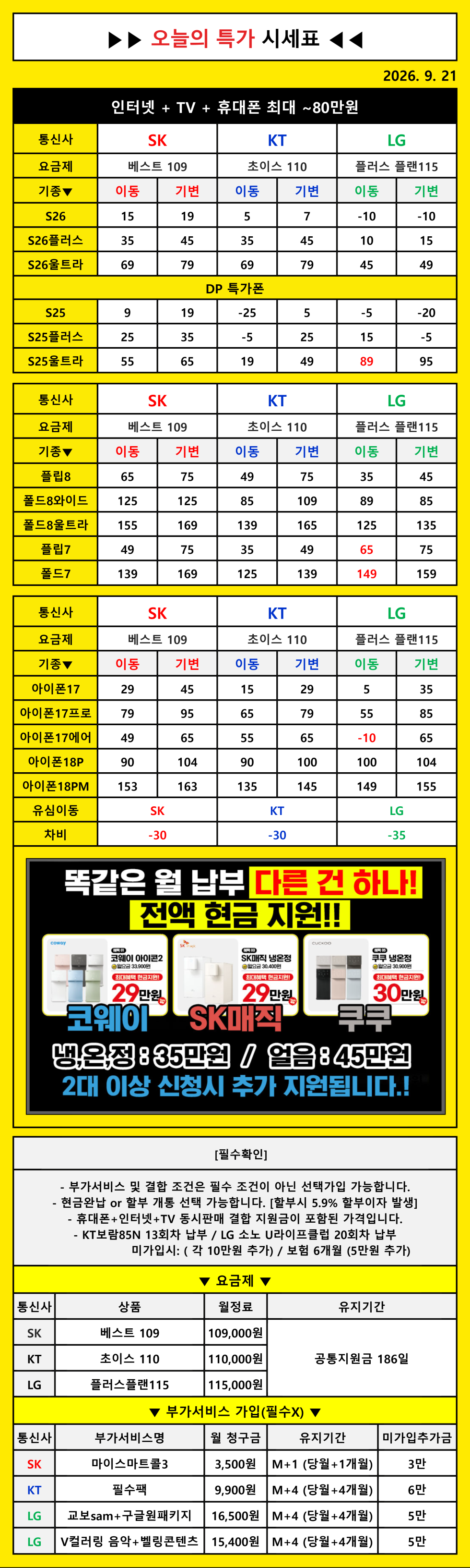 🎉🎉🎉거제도 와싸폰 고현점 오픈 특가🎉🎉🎉 시세표 그대로 보시면됩니다 ! 😎인터넷+티비 ♨️정수기 렌탈 최대지원금 🎁