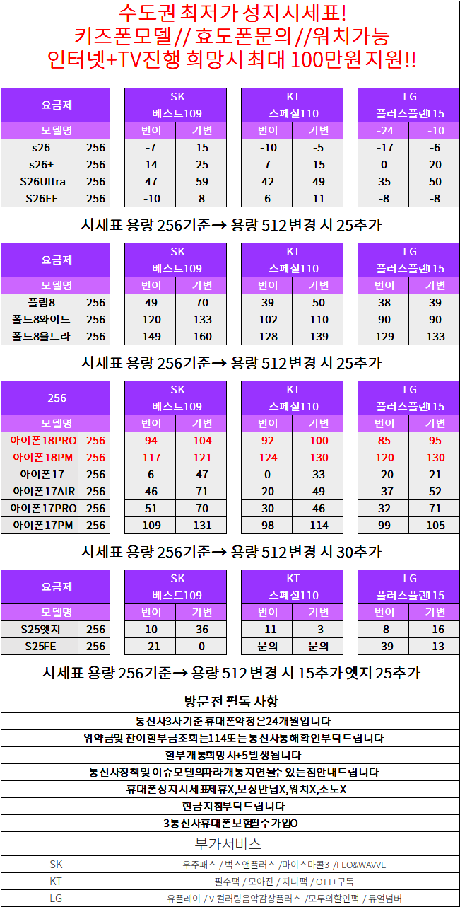 경기도 수원 휴대폰 성지시세표(제휴X,보상반납X,워치X,소노X)