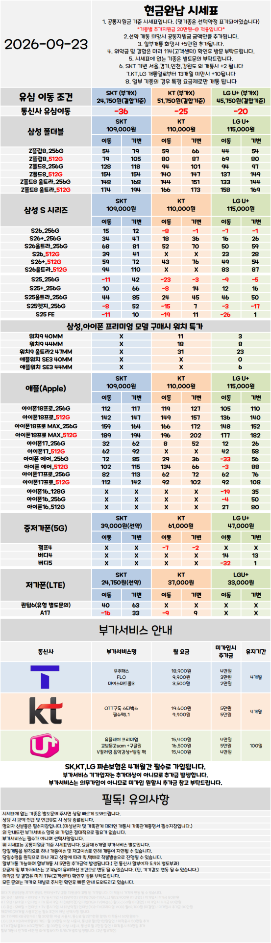서울 관악구 휴대폰성지 시세표 대란 특가진행중 [ 제휴카드 X , 반납 X ]