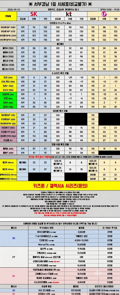 09월 23일 시세표 진주 / 사천 / 거제 / 통영