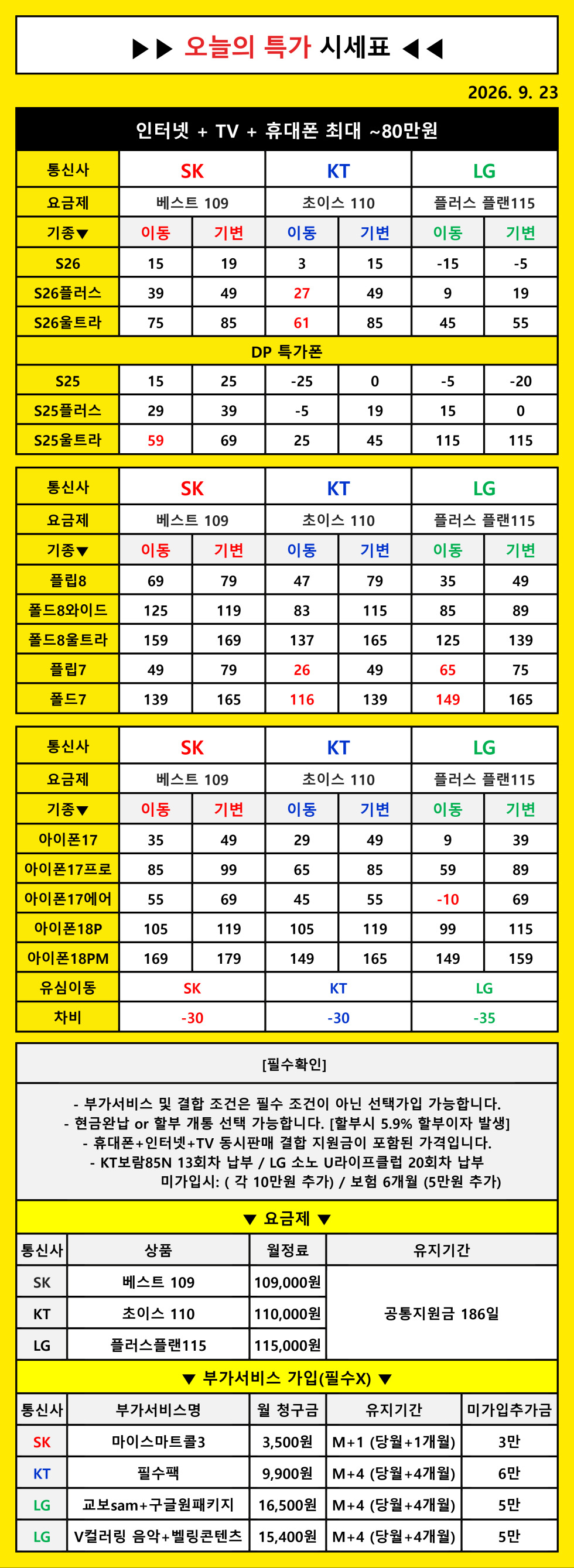 🎉🎉🎉거제도 와싸폰 고현점 정상영업 🎉🎉🎉 시세표 그대로 보시면됩니다 ! 😎인터넷+티비 ♨️정수기 렌탈 최대지원금 🎁