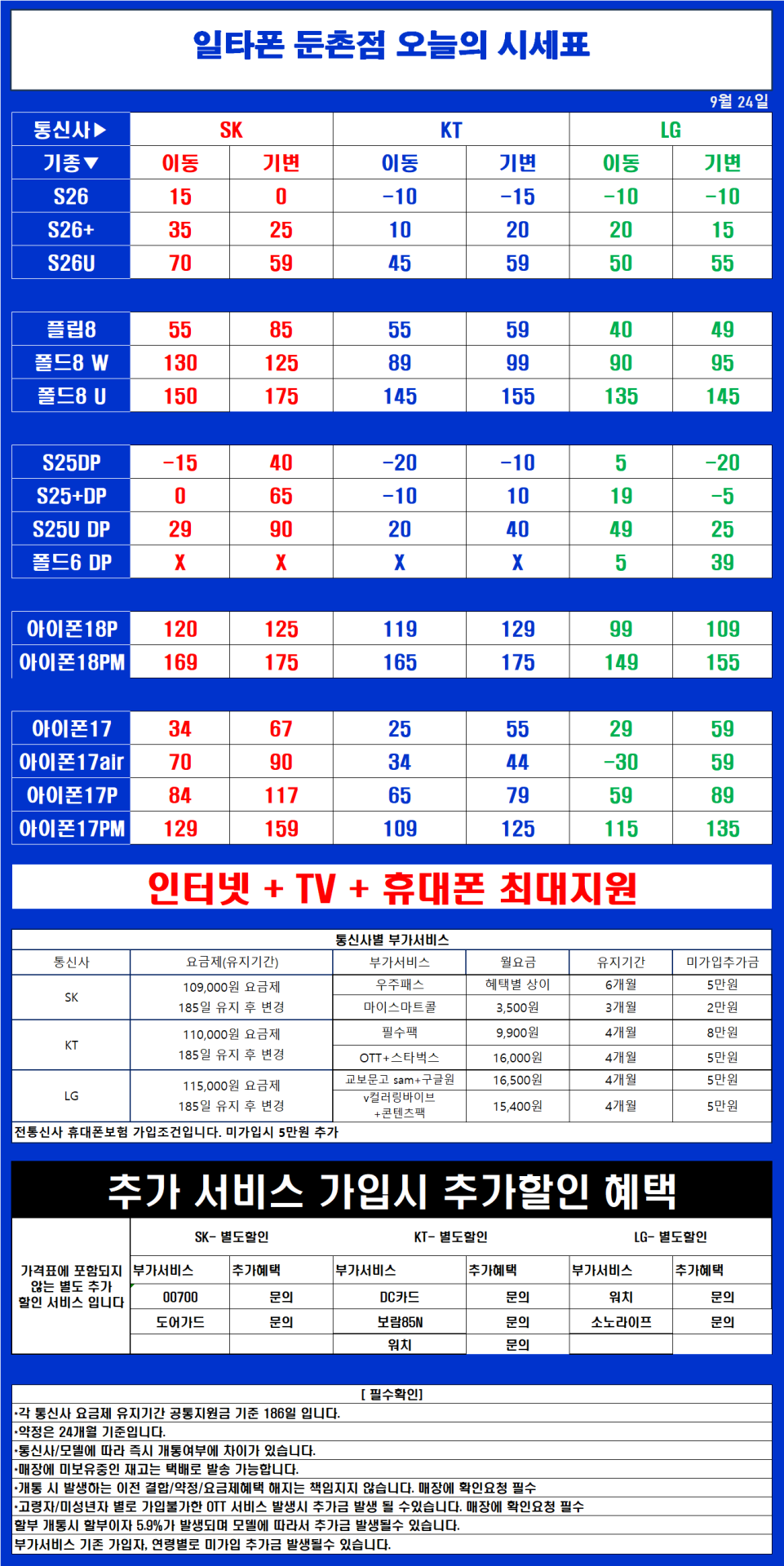 9월 24일 서울 강동 최저가 휴대폰성지 일타폰 [ 부가서비스 2개외에 상조,워치,도어가드 등등 없습니다 말장난시 혀깨물고 차도로 뛰어갑니다 ]