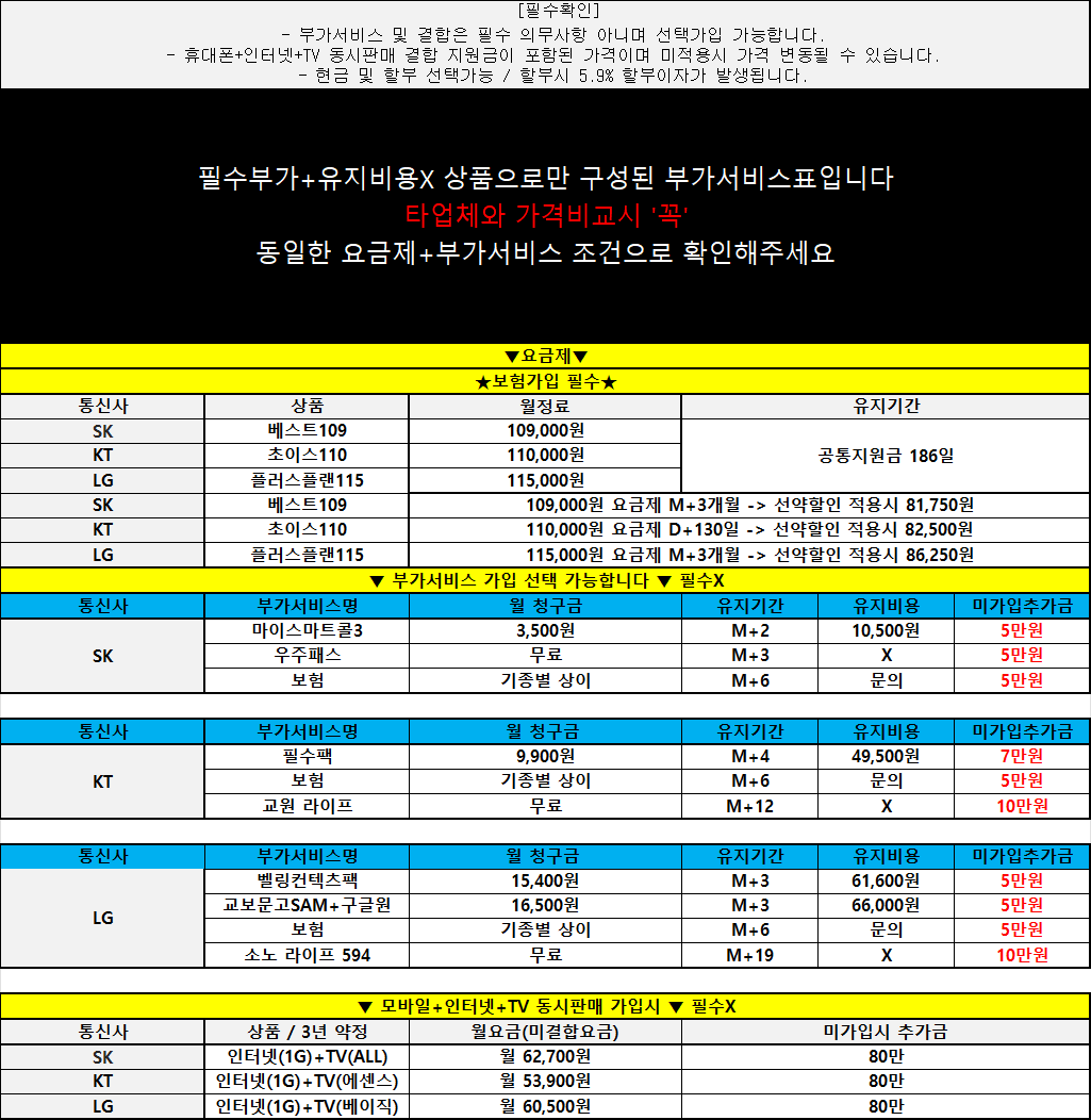 울산휴대폰성지 핑크폰// 타업체 부가비교 환영 // 허위부가 장난 절대없음 // 말바뀜 절대없음 // 9월 역대 최저가! // 여기가 젤싸요 !!