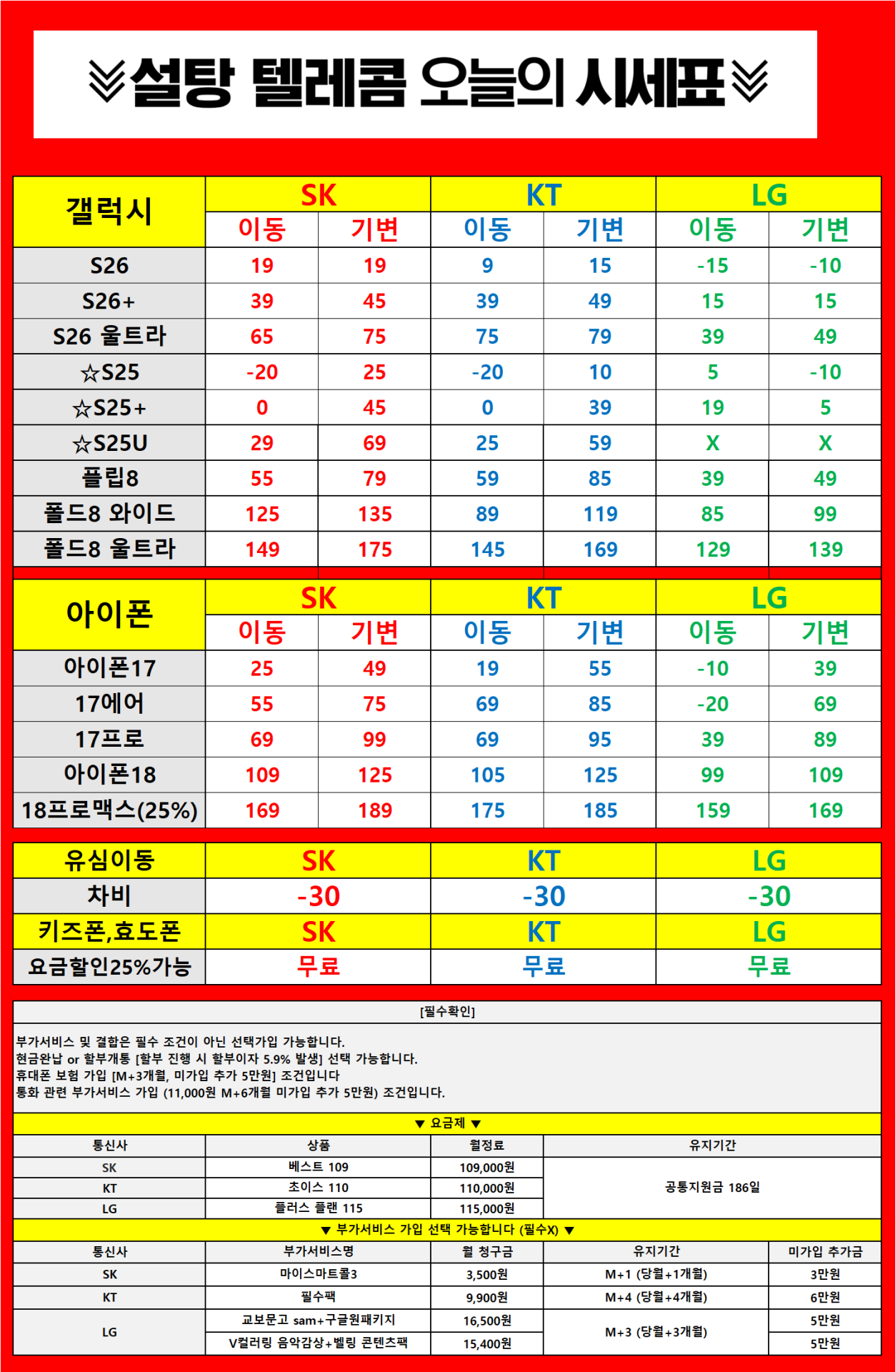 ■■부산진구점 1등성지■■설탕진구점은 부가서비스,카드장난없는청결매장■■■■■다량재고보유,친절도우수■■■■■■■■■■■■■■■■부암역8번출구 바로앞■■■■■■■■■■■■■■