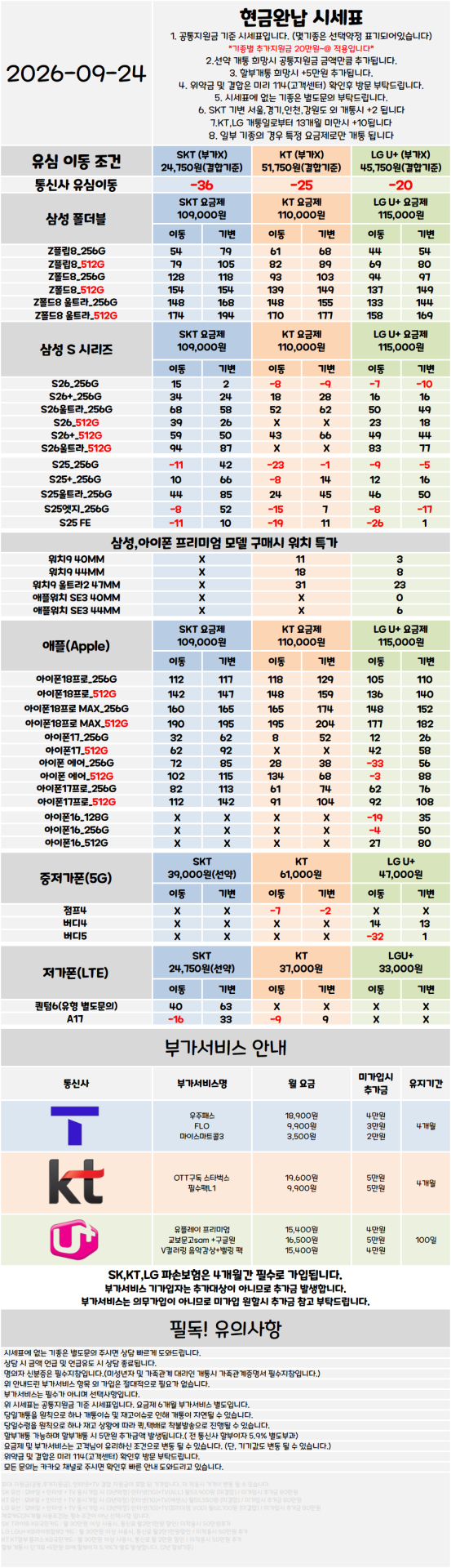 서울 관악구 휴대폰성지 시세표 대란 특가진행중 [ 제휴카드 X , 반납 X ]