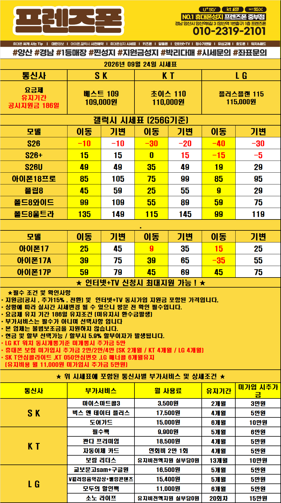 ●부 울 경 최 저 가 보 장 !! 乃 ● 경남 생태계 교란종 // 할부OK / 주차지원 OK // 부울경 시세파괴범 // 발품 팔지말고 언능오세요 !! // 비교환영 // 무조건 우리가 저렴합니다!!!