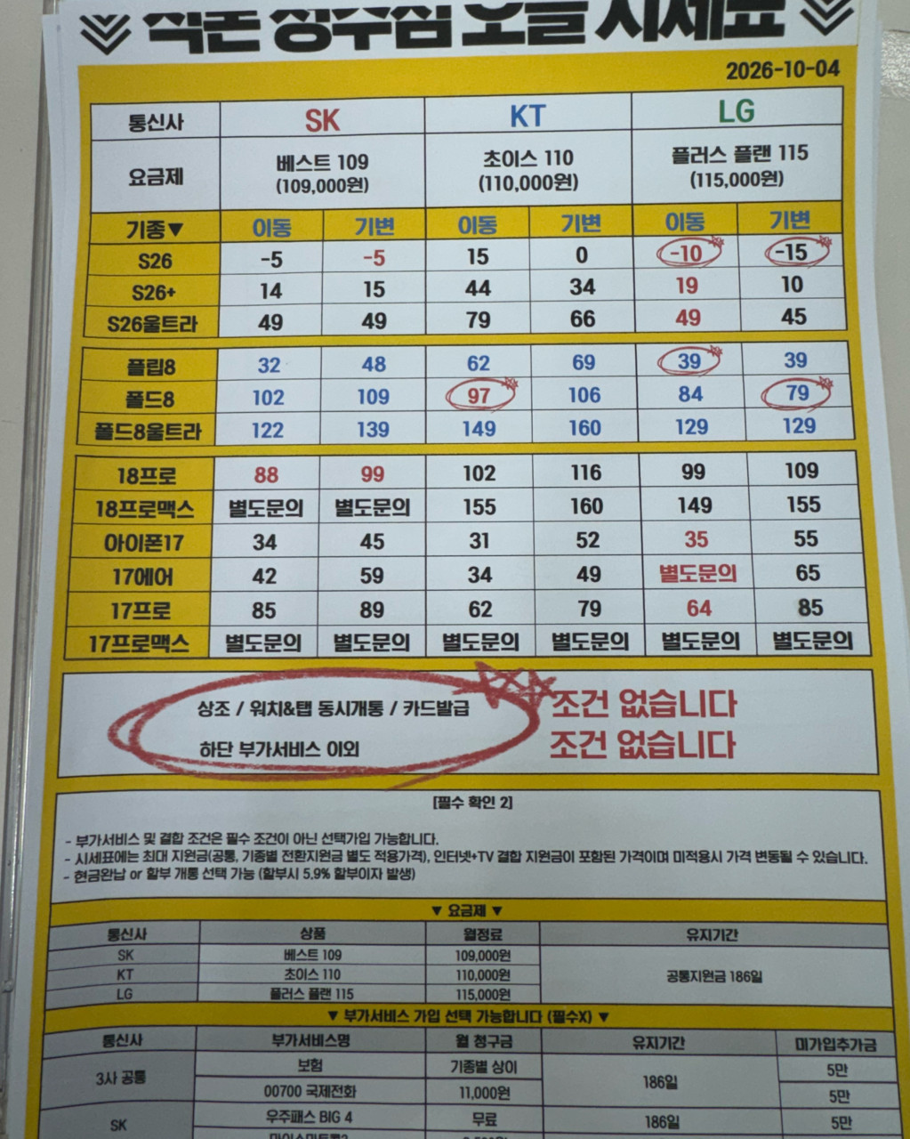 성지후기