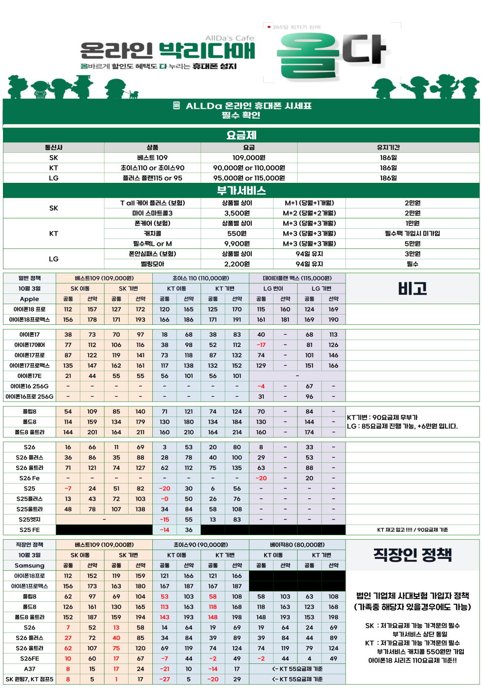 10월08일 [올다] 휴대폰성지 1차 시세표 / 선배송 후 결제 / 전국택배 가장 저렴합니다