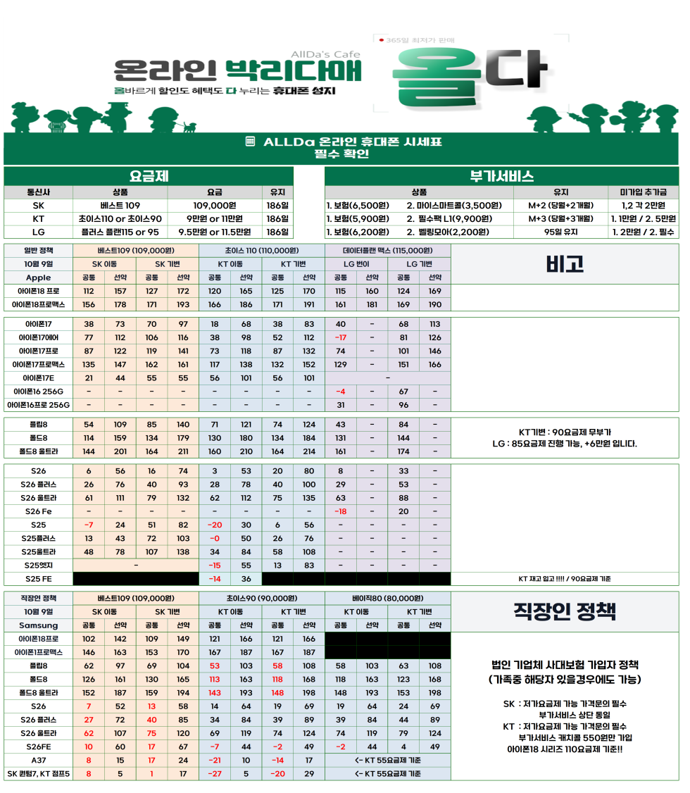 10월09일 [올다] 휴대폰성지 1차 시세표 / 선배송 후 결제 / 전국택배 가장 저렴합니다