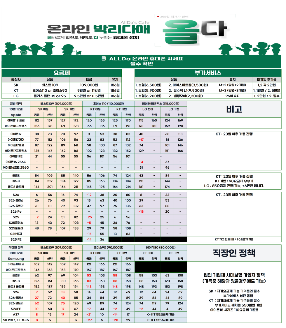 10월20일 [올다] 휴대폰성지 2차 시세표 / 선배송 후 결제 / 전국택배 가장 저렴합니다
