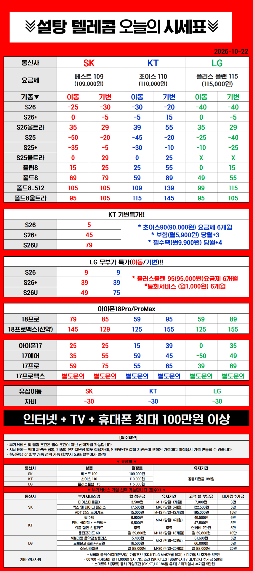 ■■ 부대 장사의신 ■■ 핸드폰 인터넷 티비 지금이 적재적시 입니다 ㄱㄱㄱㄱㄱㄱㄱㄱㄱㄱㄱㄱㄱㄱㄱㄱㄱㄱㄱㄱ
