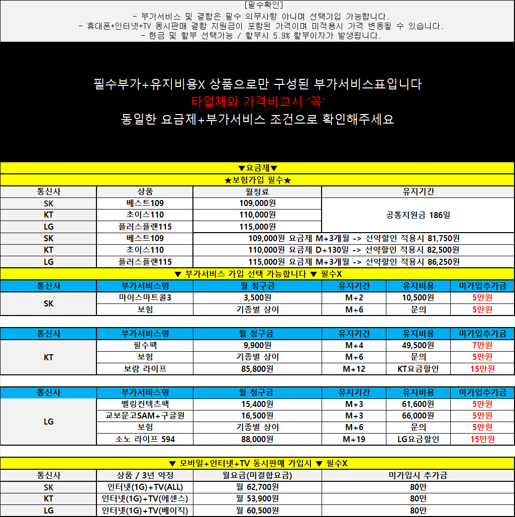 울산휴대폰성지 핑크폰// 타업체 부가비교 환영 // 허위부가 장난 절대없음 // 말바뀜 절대없음 // 10월 역대 최저가! // 여기가 젤싸요 !!